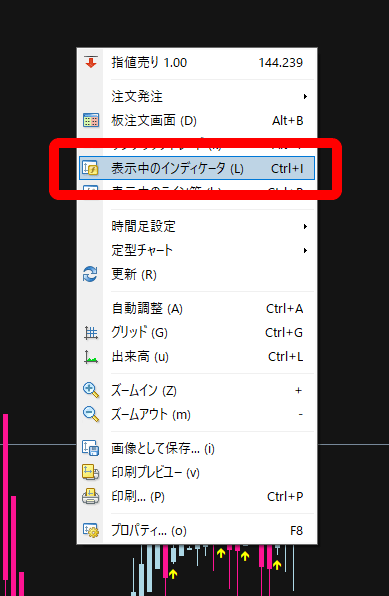 チャートにセットしたインジケーターのパラメータを変更する場合は、インジケーターをセットしているチャートを右クリック→表示中のインディケーター